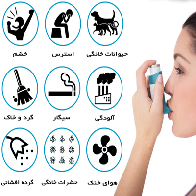عوامل تشدید کننده آسم